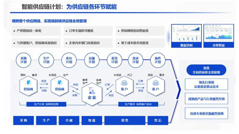 报关服务：打开国际贸易大门的钥匙